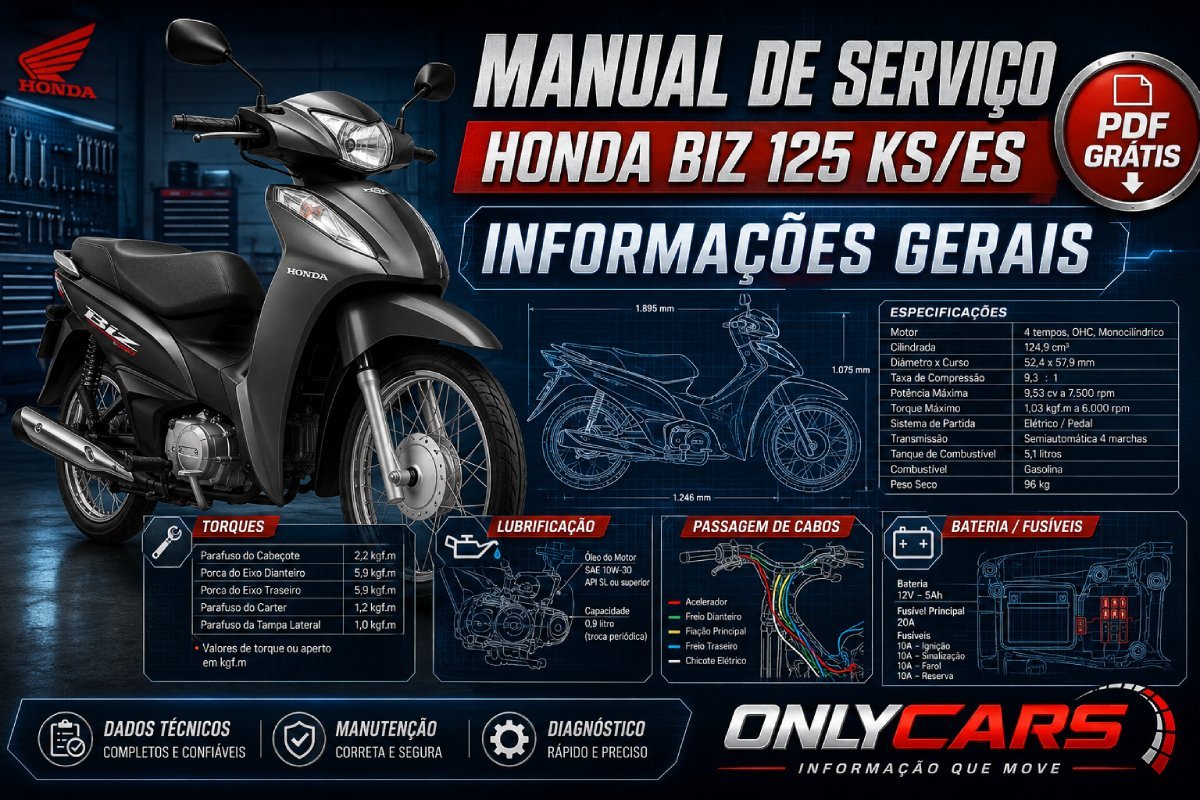 Manual de serviço Honda Biz 125 KS ES informações gerais em PDF