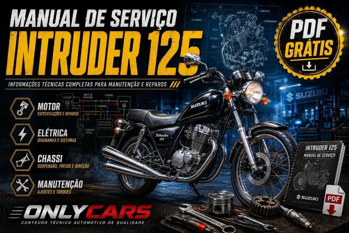Manual de serviço Suzuki Intruder 125 em PDF com manutenção, motor, sistema elétrico e chassi