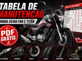 Tabela de manutenção Honda CG160 Fan e Titan em PDF