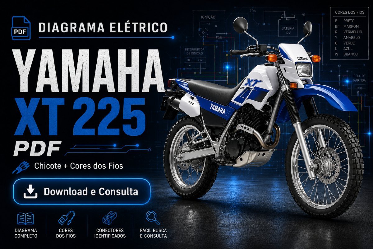 Diagrama elétrico Yamaha XT 225 em PDF com chicote CDI partida bateria relés e cores dos fios
