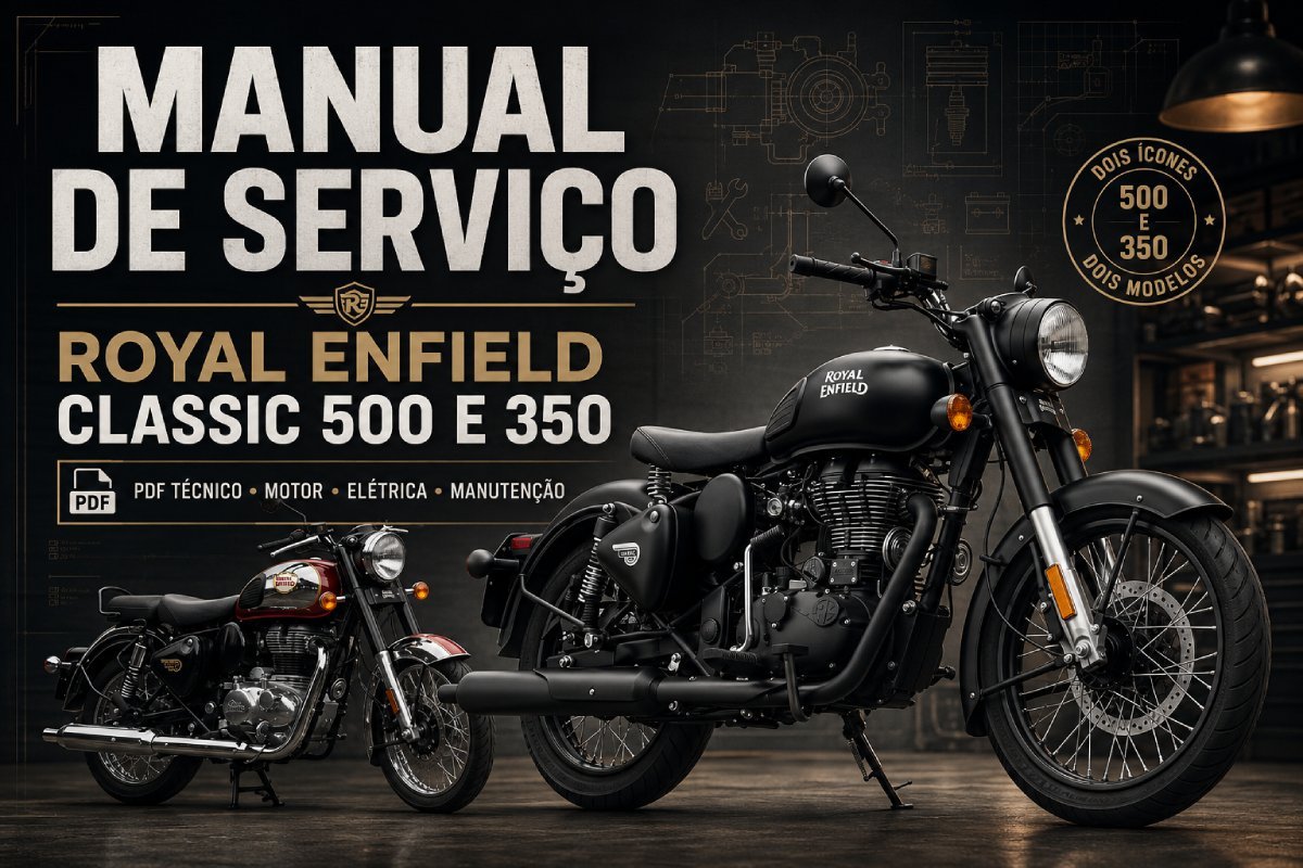 Manual de serviço Royal Enfield Classic 500 e 350 PDF com moto clássica e elementos técnicos