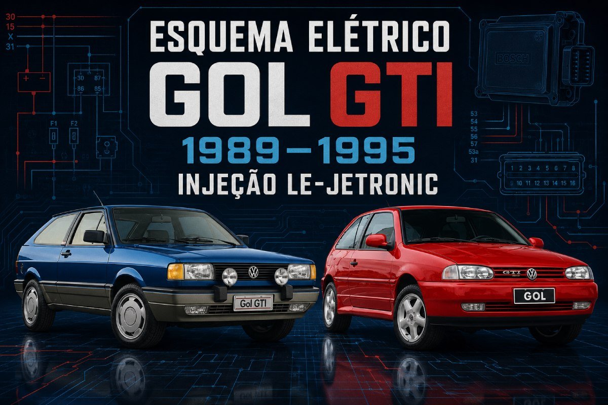 Esquema elétrico do Gol GTI 1989 a 1995 com os dois modelos e injeção LE-Jetronic