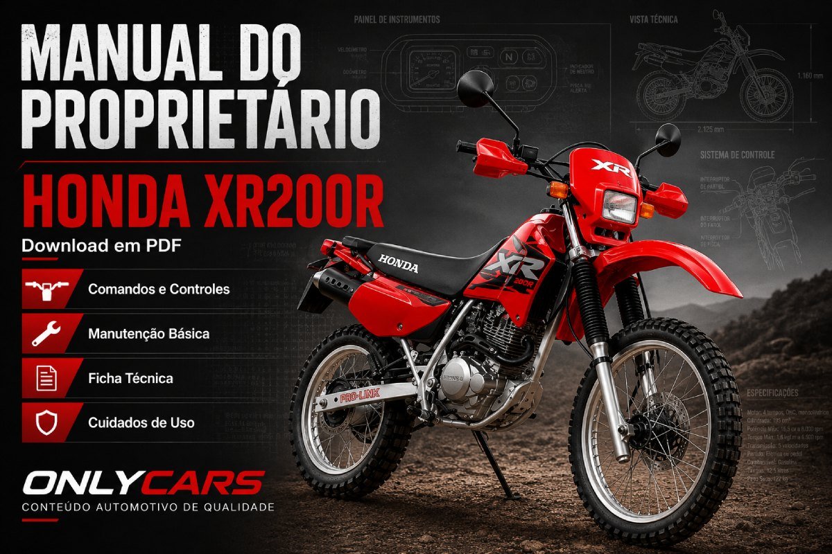 Manual do proprietário Honda XR200R em PDF