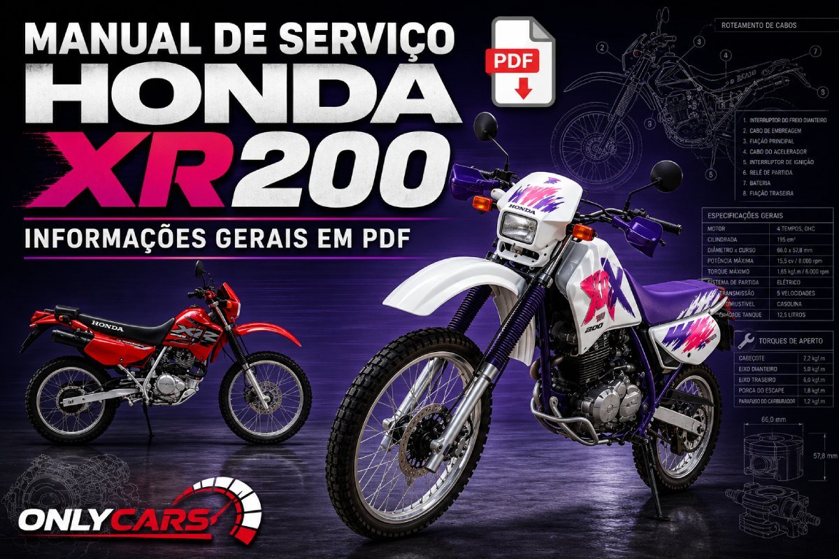 Manual de serviço Honda XR200R, NX200 e CBX200S informações gerais