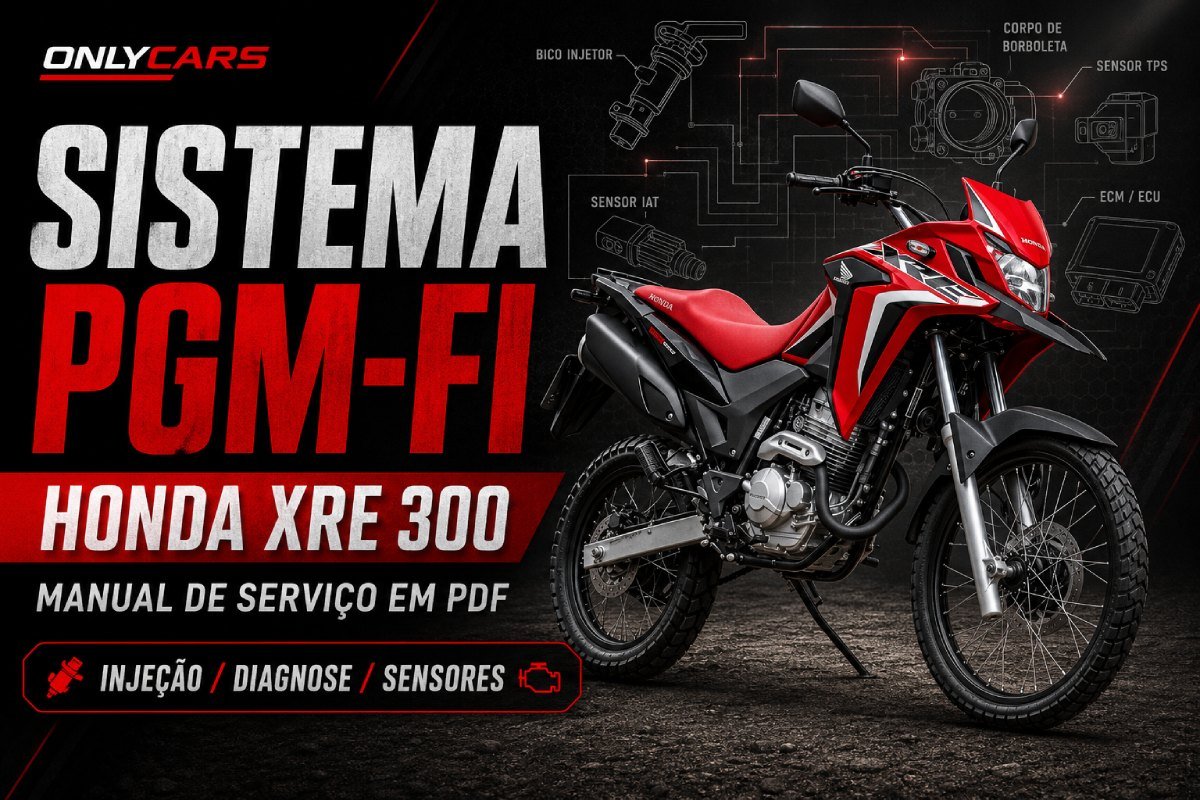 Manual de serviço Honda XRE 300 do sistema PGM-FI em PDF
