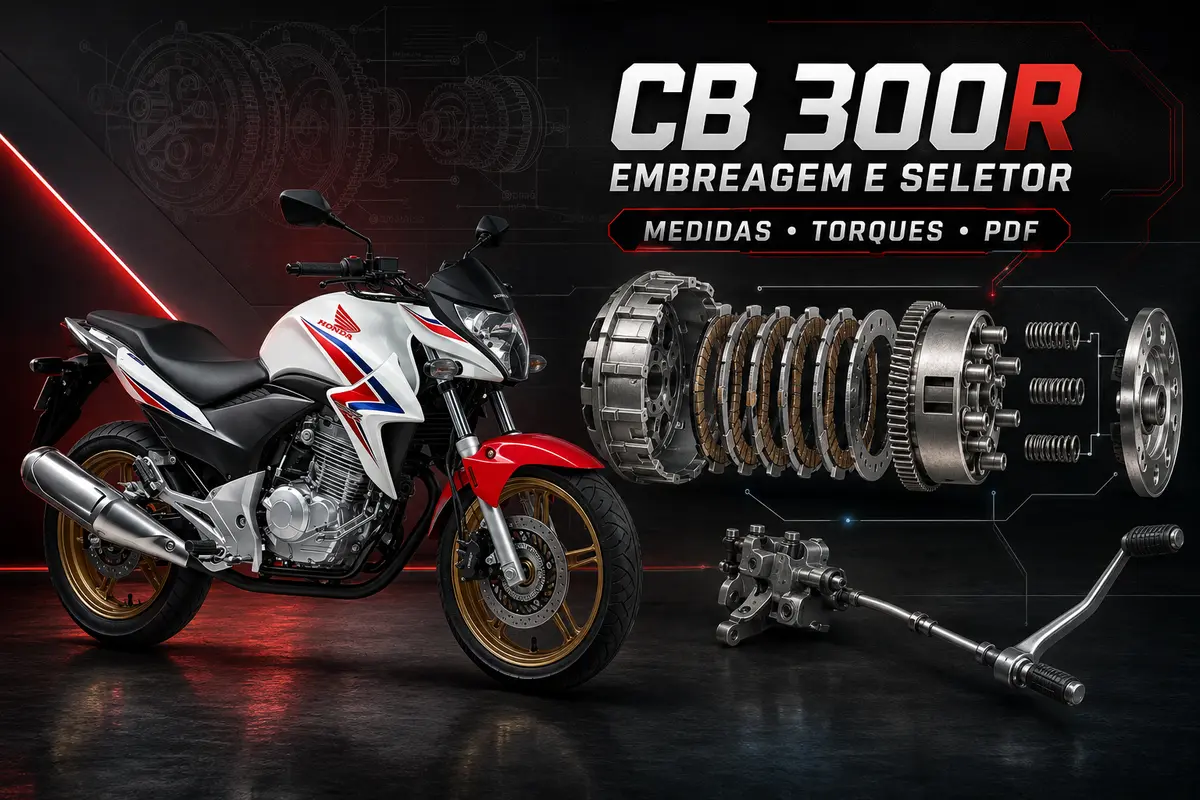 Manual de Serviço Honda CB300R – Embreagem e Seletor de Marchas