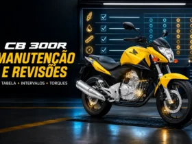 Manutenção da Honda CB300R com checklist de revisões periódicas