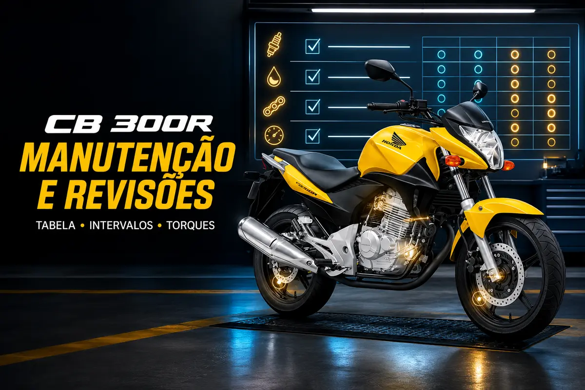 Manutenção da Honda CB300R com checklist de revisões periódicas