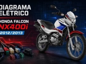 Diagrama elétrico Honda Falcon NX400i 2012/2013