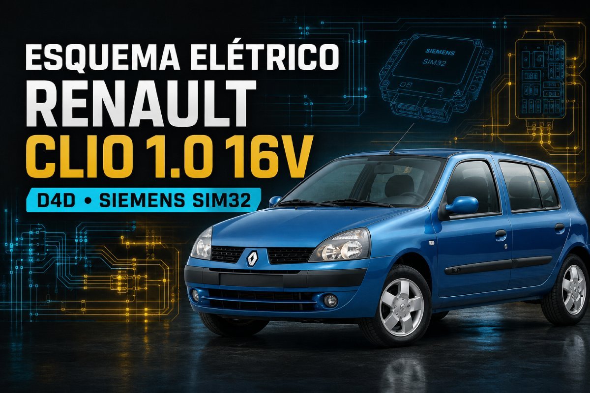 Esquema elétrico Renault Clio 1.0 16V D4D com central Siemens SIM32