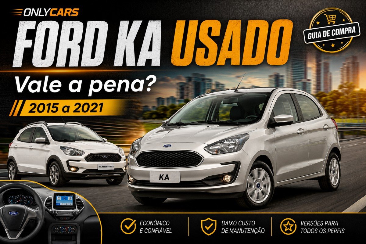 Ford Ka usado 2015 a 2021 vale a pena