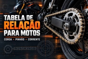 Tabela de relação para motos com coroa, pinhão e corrente