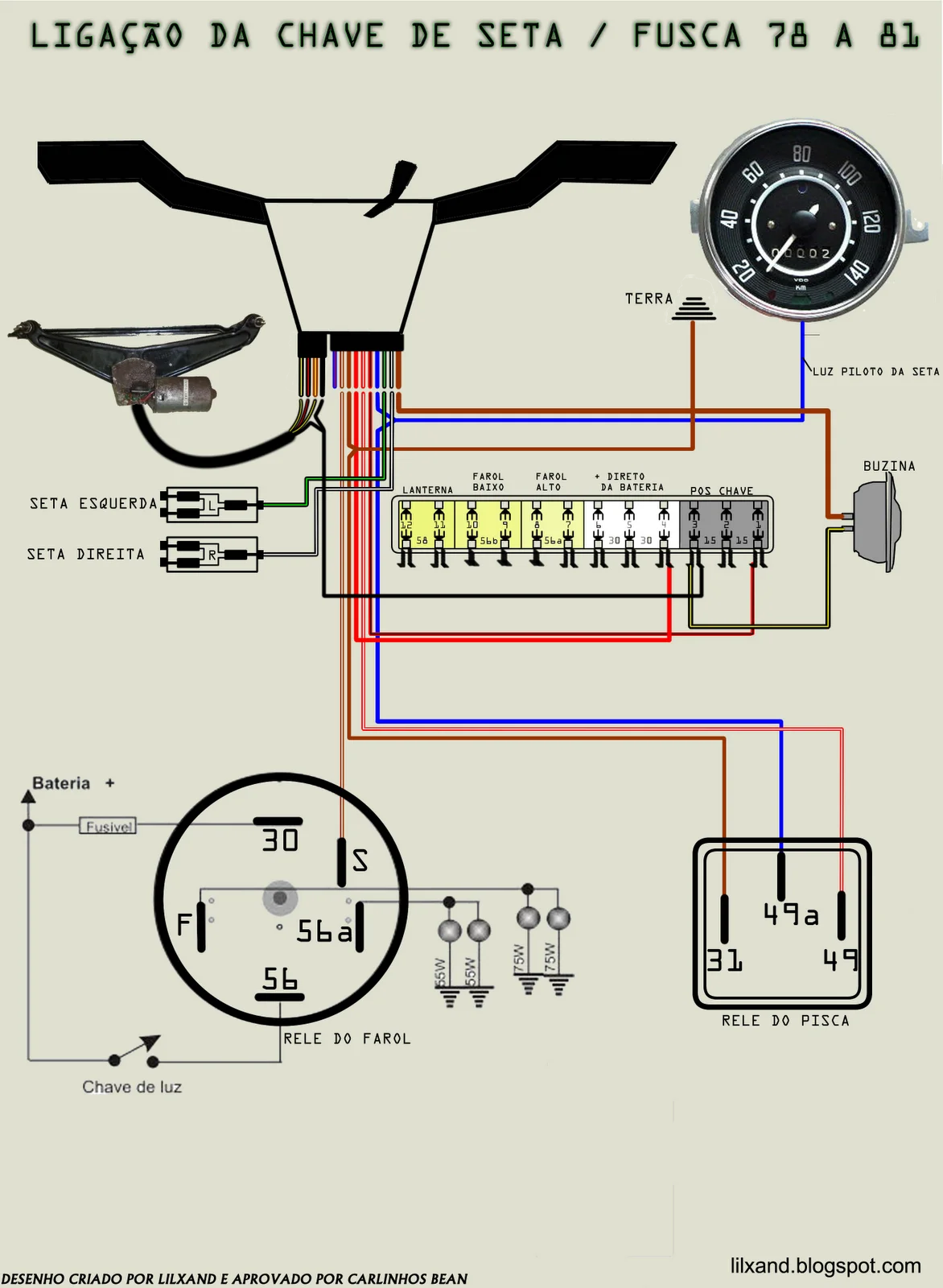 Esquema elétrico da chave de seta do VW Fusca com 3 alavancas, aplicável aos modelos de 1978 a 1981