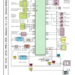 Download Esquema elétrico Chevrolet Corsa Multec