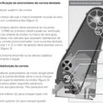 ponto-correia-dentada-motor-ea-111