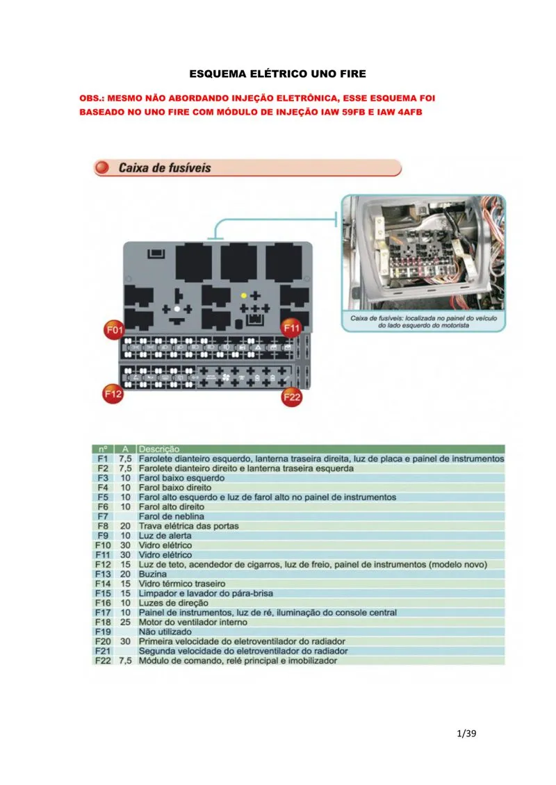 Diagrama elétrico Uno Fire página 1 – chicote principal e alimentação