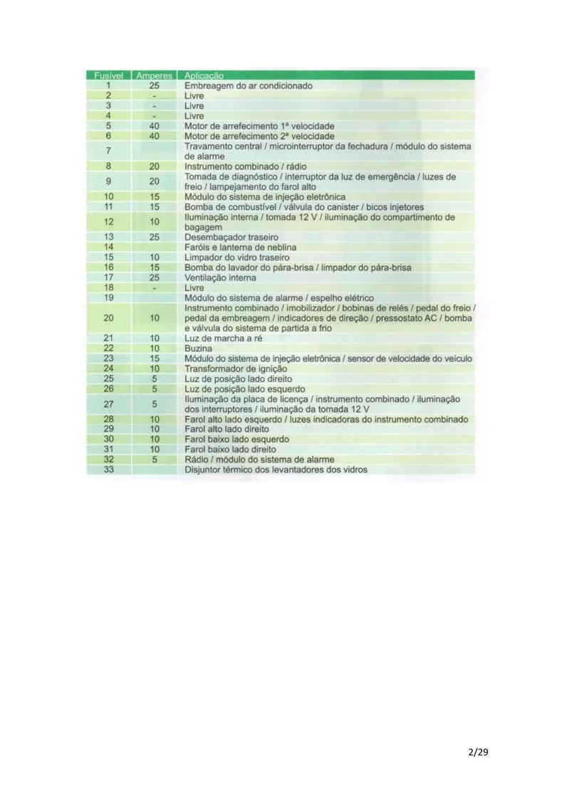 Esquema elétrico Gol G4 completo – Página 2 com diagrama técnico