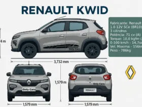 renault-kwid-2025-ficha-tecnica-blueprint