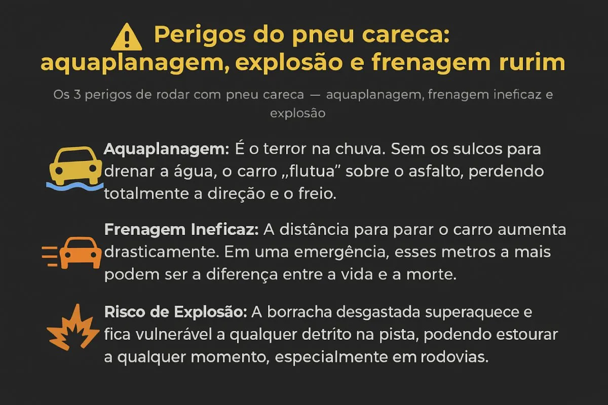 Infográfico com os riscos de rodar com pneu careca