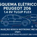 Esquema elétrico do Peugeot 206 1.4 8V (TU3JP Flex) – injeção Bosch Motronic ME7.4.4