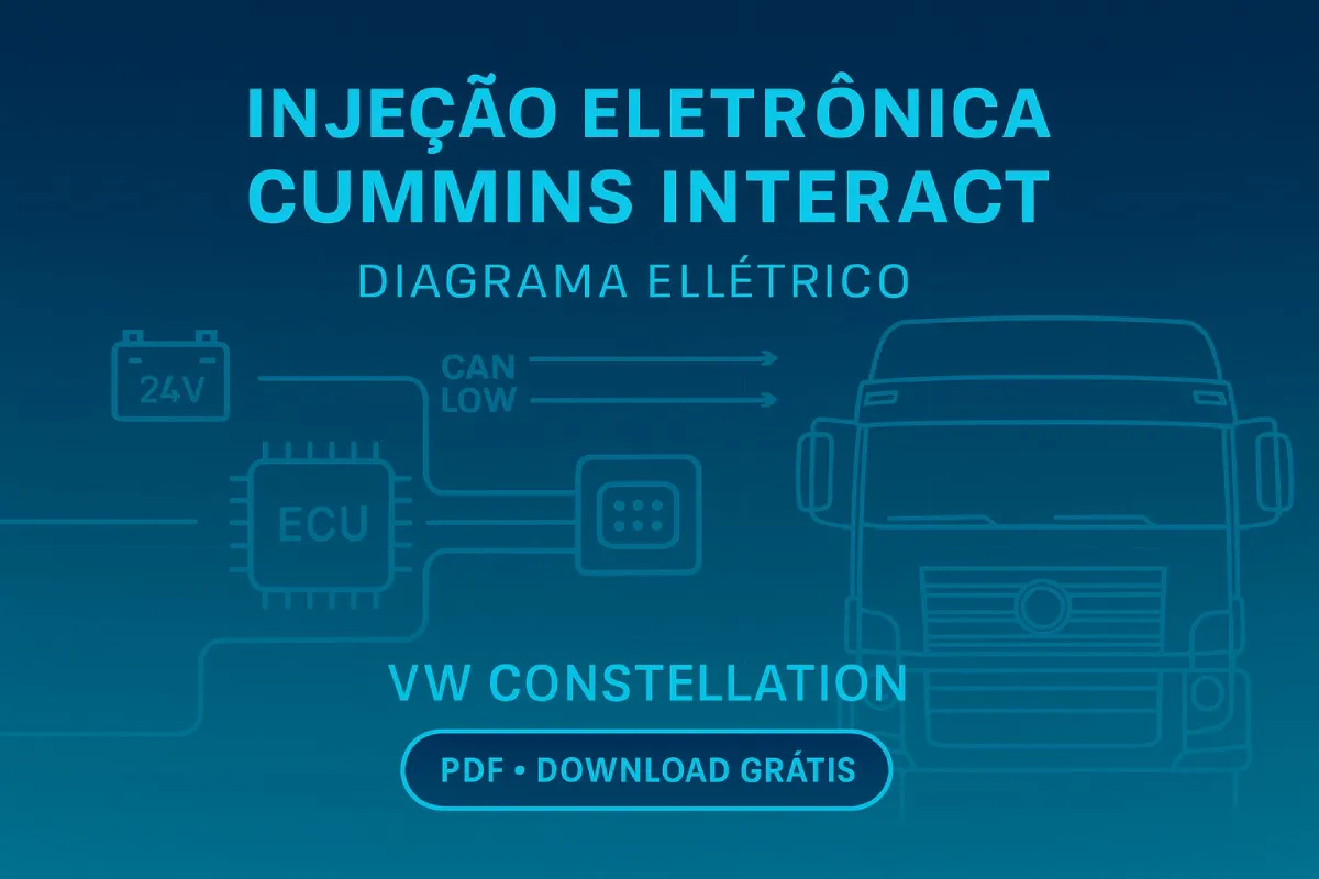 Diagrama de injeção eletrônica Cummins Interact — VW Constellation (PDF)