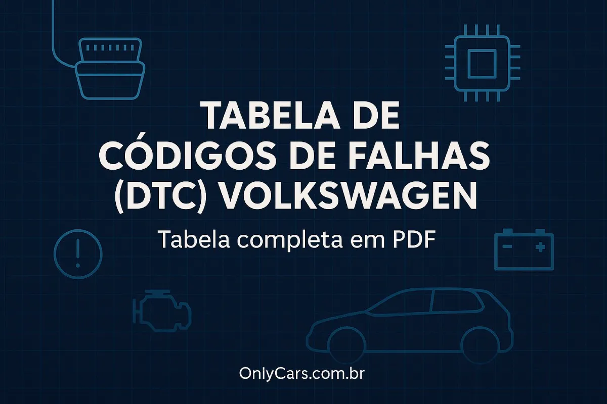Tabela de Códigos de Falhas (DTC) Volkswagen em PDF — capa azul com ícones de OBD-II, ECU e bateria