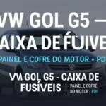 VW Gol G5 — capa “Caixa de fusíveis: painel e cofre do motor (PDF)