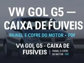 VW Gol G5 — capa “Caixa de fusíveis: painel e cofre do motor (PDF)