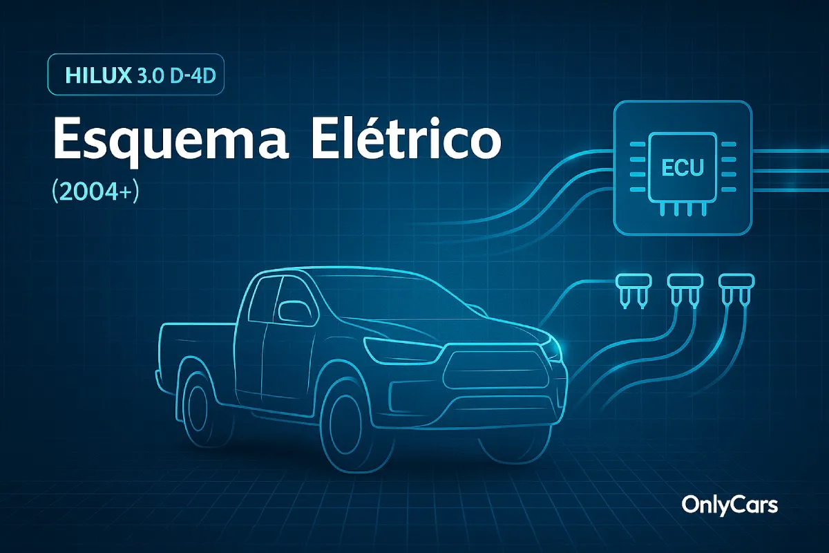 Capa — Esquema elétrico Hilux 3.0 D-4D 2004 em diante, wireframe e ECU