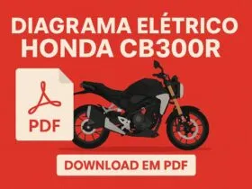 Esquema elétrico Honda CB300R em PDF para download