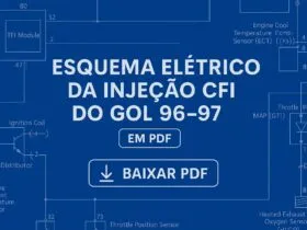 Capa ilustrada com diagrama elétrico e texto esquema elétrico da injeção CFI do Gol 96–97 em PDF para download