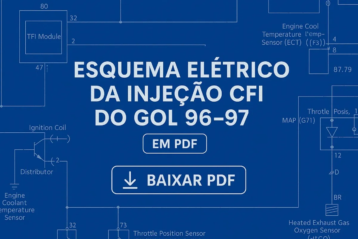 Capa ilustrada com diagrama elétrico e texto esquema elétrico da injeção CFI do Gol 96–97 em PDF para download