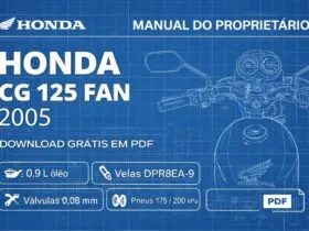 Download Manual Proprietário Honda CG 125 fan