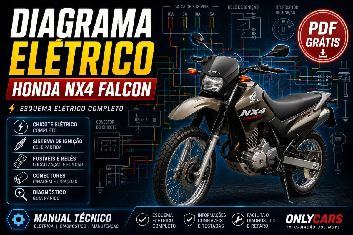 Diagrama elétrico Honda NX4 Falcon em PDF com chicote e sistema de ignição