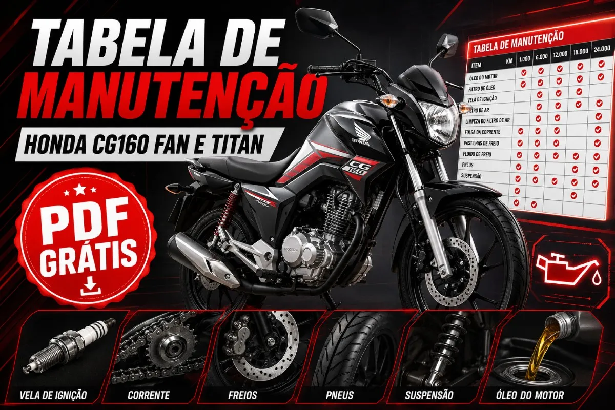 Tabela de manutenção Honda CG160 Fan e Titan em PDF