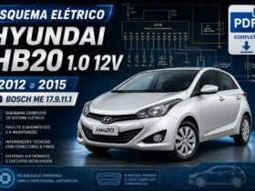 Esquema elétrico Hyundai HB20 1.0 12V 2012 a 2015 com ECU Bosch ME 17.9.11.1 em PDF