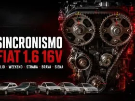 Sincronismo e ponto do motor Fiat 1.6 16V de Palio, Weekend, Strada, Brava e Siena
