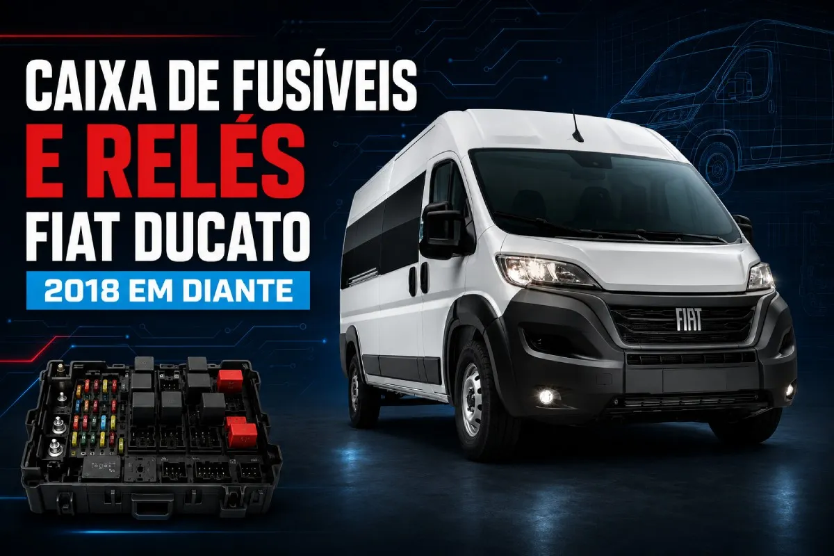 Caixa de fusíveis e relés da Fiat Ducato 2018 em diante