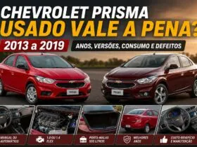 Chevrolet Prisma usado 2013 a 2019 nas duas fases do modelo