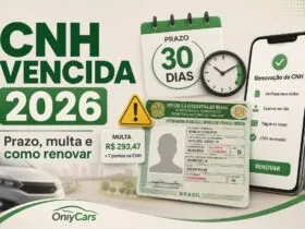 CNH vencida 2026: prazo, multa e como renovar
