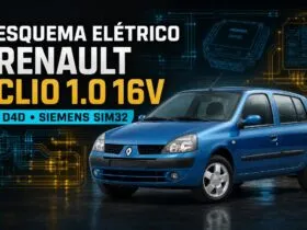 Esquema elétrico Renault Clio 1.0 16V D4D com central Siemens SIM32